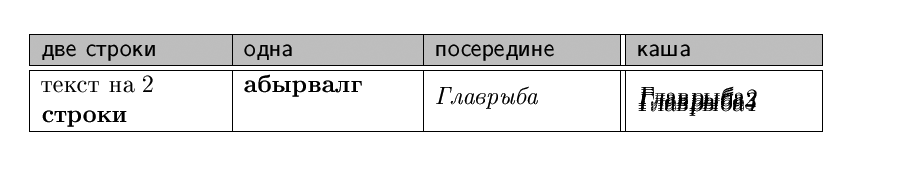 URL изображения: http://tex.anabar.ru/examples/for_forum/otv948.png